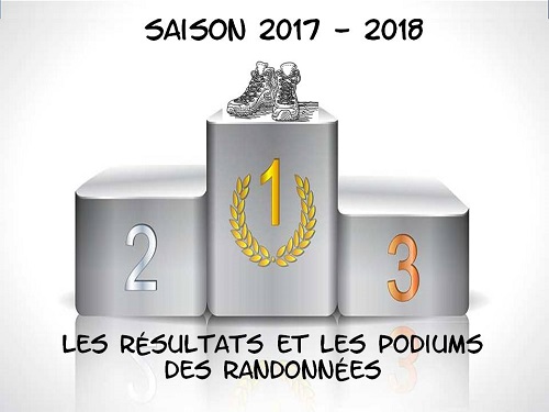 2017 2018